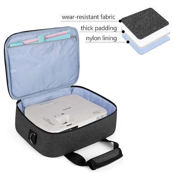 Buy LUXJA Projector Case - Medium Bag with Accessory Pockets for Most Projectors (13.75x10.5x4.5) - Durable Black Storage Solution - Image 4