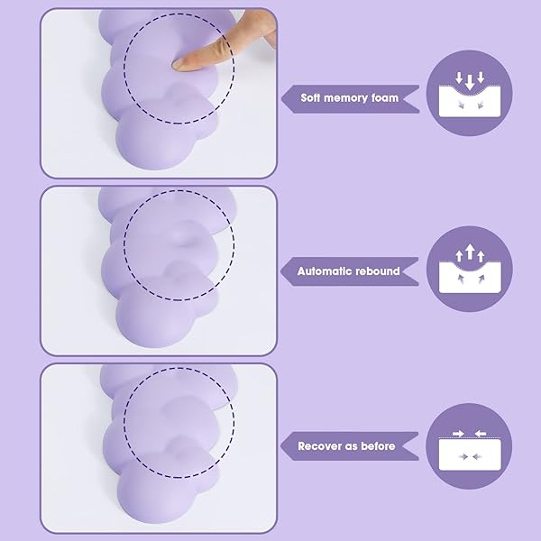 MANBASNAKE Keyboard Cloud Wrist Rest,PU High Density Memory Foam with Non-Slip Base for Typing Pain Relief,Ergonomic Keyboard Pad with Wrist Support - Image 3