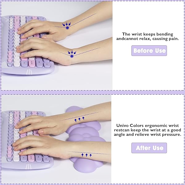 MANBASNAKE Keyboard Cloud Wrist Rest,PU High Density Memory Foam with Non-Slip Base for Typing Pain Relief,Ergonomic Keyboard Pad with Wrist Support - Image 7