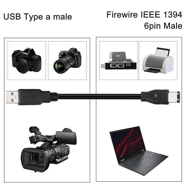 MEIRIYFA Firewire 1394 to USB Adapter Cable 1.8M - 6 Pin Male to USB 2.0 Converter for Printers & Scanners - Image 7