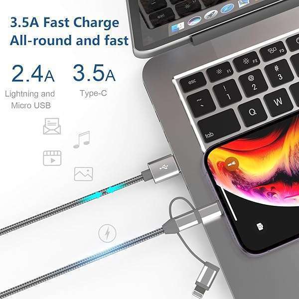 MICFLIP 3-in-1 Charging Cord Adapter: MFi Certified Lightning, Type-C & Micro USB for iPhone 15, iPad, Samsung Galaxy & More (3.4ft) - Image 6
