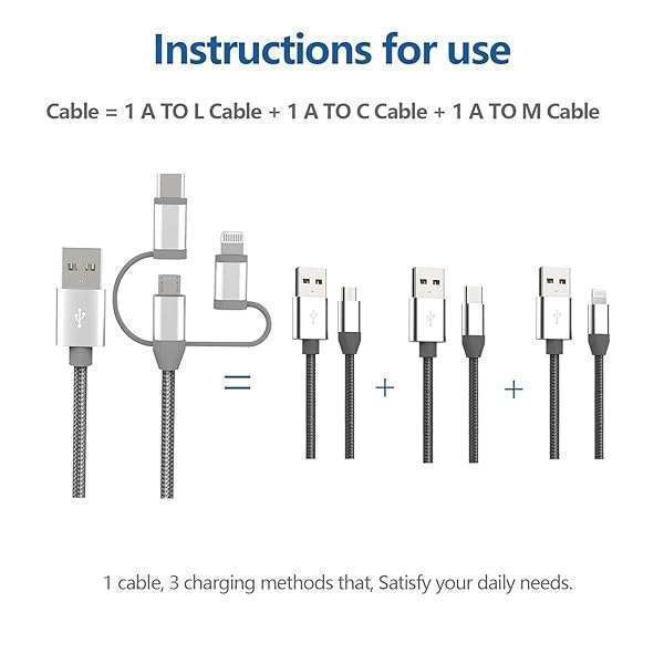 MICFLIP 3-in-1 Charging Cord Adapter: MFi Certified Lightning, Type-C & Micro USB for iPhone 15, iPad, Samsung Galaxy & More (3.4ft) - Image 9