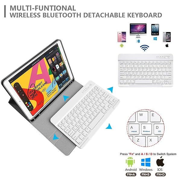 MMK for iPad Keyboard Case for 10.2" 9th/8th/7th Generation 2021/2020/2019, Detachable Wireless BT Keyboard with Magnetic Protective Cover with Pencil Holder for iPad Pro 10.5" 2019 - Image 3