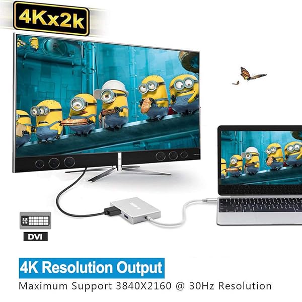 MONODEAL 4-in-1 USB C to HDMI/DVI/VGA Adapter - 4K UHD Multi-Display Video Converter for Type-C Devices - Image 4