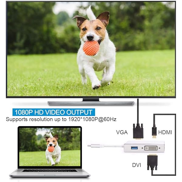 MONODEAL 4-in-1 USB C to HDMI/DVI/VGA Adapter - 4K UHD Multi-Display Video Converter for Type-C Devices - Image 9