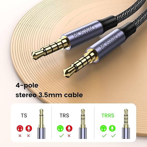 MOSWAG 10FT 3.5mm Male to Male Audio Cable Stereo Aux Cord for Headphones PS4 Smartphone Tablets PC Laptop Black - Image 3