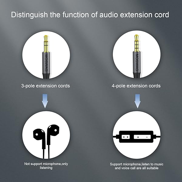 MOSWAG 10FT 3Meter 3.5mm Audio Extension Cable Male to Female Nylon Braided Compatible with Home Car Stereos Smartphones Headphones and More - Image 7