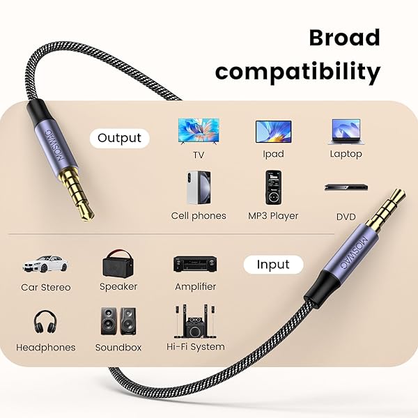 MOSWAG 3.5mm Audio Cable 6.6FT Male to Male Stereo Aux Cord for Headphones PS4 Smartphone Tablets PC Laptop and More - Image 2