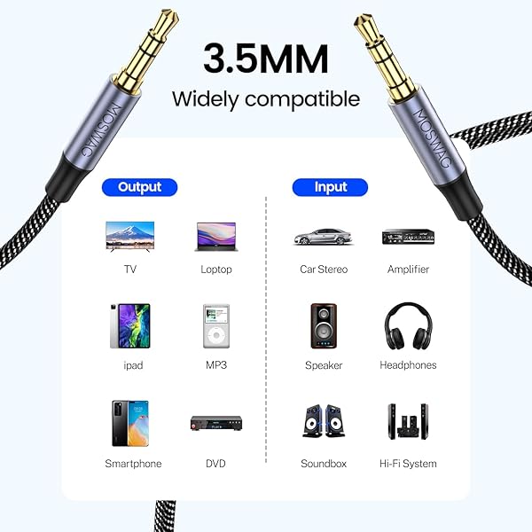 MOSWAG 3.5mm Aux Cord Male to Male 6.6FT Nylon Braided Audio Cable for Phones Headphones Speakers Tablets PCs Music Players - Image 6