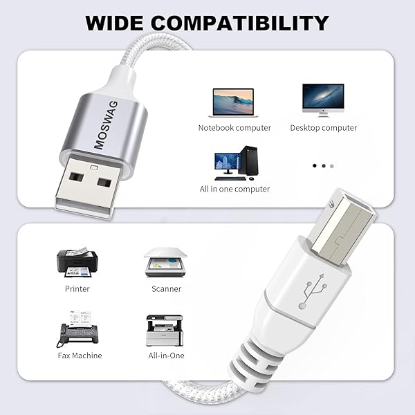 MOSWAG 16.4FT USB Printer Cable High Speed Type A to B Compatible with HP Canon Epson Dell Lexmark Brother Xerox Samsung and More - Image 2