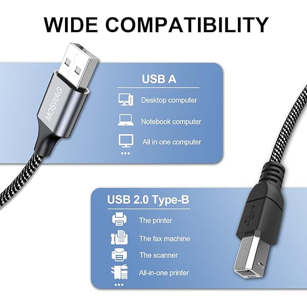 MOSWAG 5FT USB Printer Cable Type A to B High Speed Durable Cord for HP Canon Dell Epson Lexmark Xerox Brother Samsung and More - Image 3