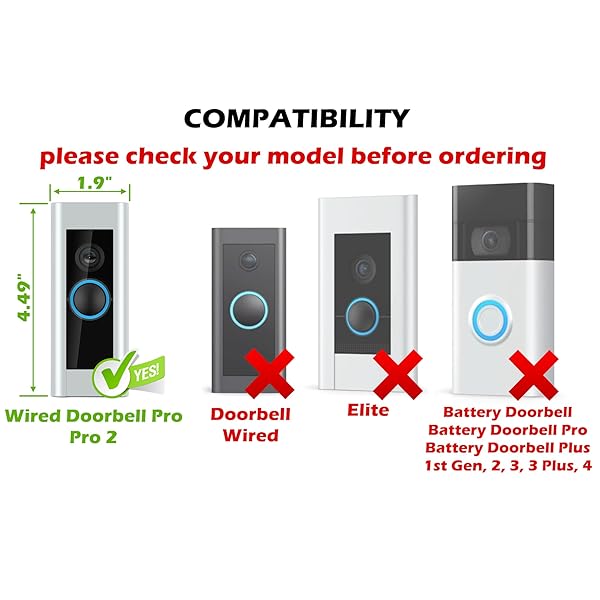 Mars Outpost | Wedge Compatible with RingPro & RingPro 2 Video Doorbell | Angle Adaptor | 45 Degrees | Angle Mount/Corner Bracket/Corner Kit - Image 4