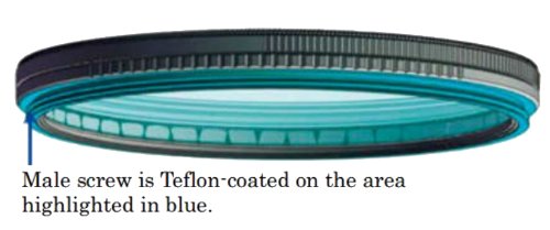 Marumi 58mm EXUS Lens Protect Filter: Ultimate Protection for Your Camera Lens - Image 5