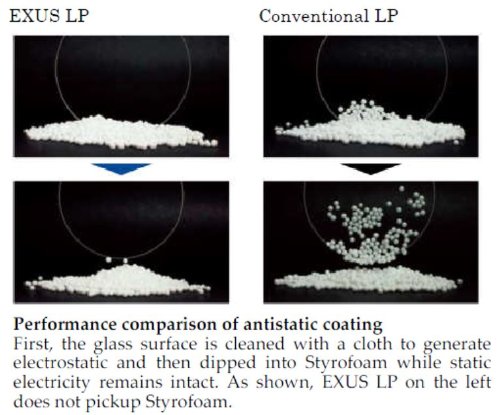 Marumi EXUS 58mm Circular Polariser Filter: Enhance Your Photography with Superior Clarity - Image 4