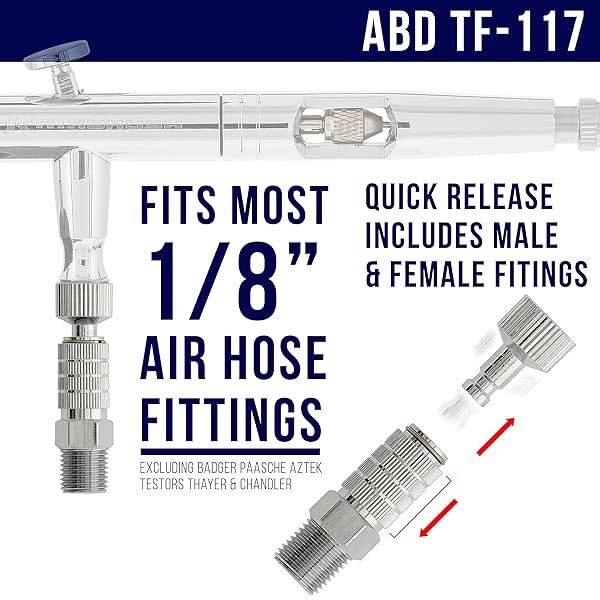 Master Airbrush Essential Accessories Kit with Braided Air Hose Mini Inline Filter Quick Disconnect Airflow Coupler and Hose Splitter Manifold - Image 3
