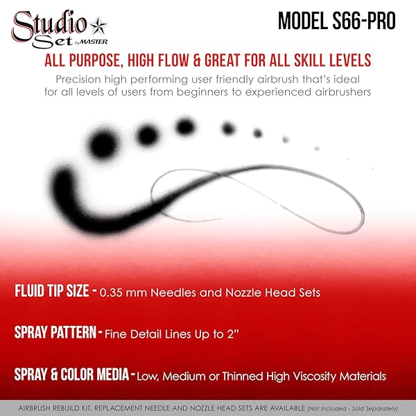 Master Performance S66-PRO Dual Action Airbrush Set with 0.35 mm Tips and Storage Case for Precision Painting and Art Projects - Image 4
