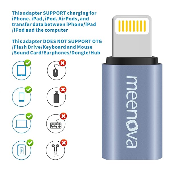 Meenova Lightning to USB-C Adapter: 30W Fast Charging with Lanyard - Perfect for iPhone & iPad - Image 8