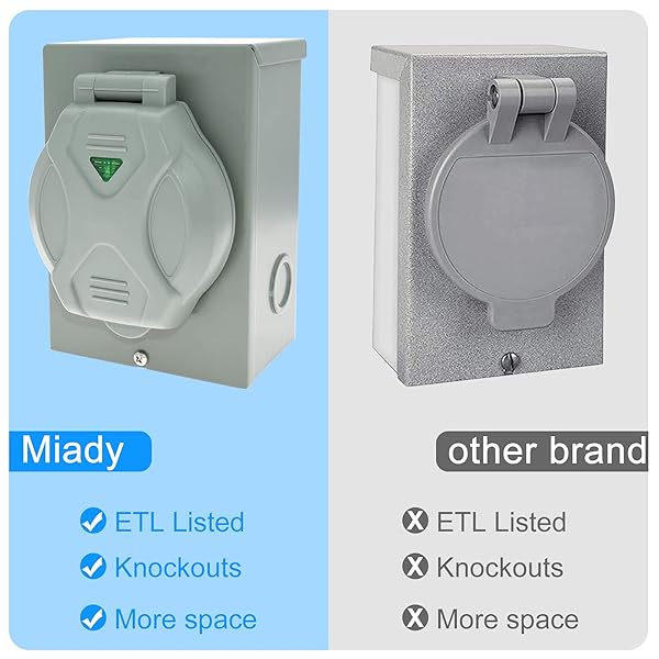 Miady 30 Amp Generator Power Inlet Box L14-30P 125250 Volt for Generators Up to 7500 Watts Weatherproof ETL Listed - Image 5