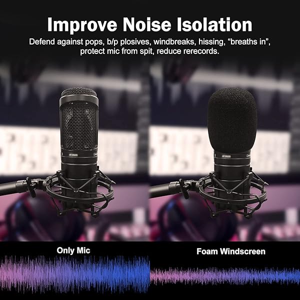 Mic Cover Foam Microphone Windscreen 2PCS Pop Filter for AT2020 AT2020USB AT2020USBi AT2035 AT2050 Recording Microphones - Image 4