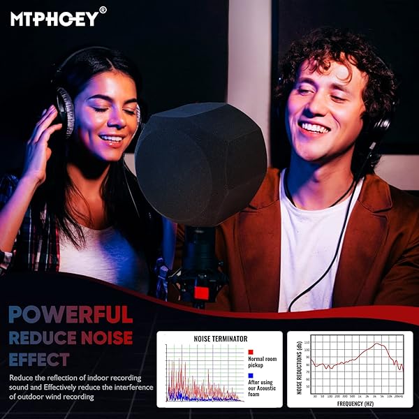 Microphone Windscreen Pop Filter, Recording Shield,Isolation shield Sound-Absorbing Foam Windscreen for Large Mic, Studio Equipment Indoor and - Image 3