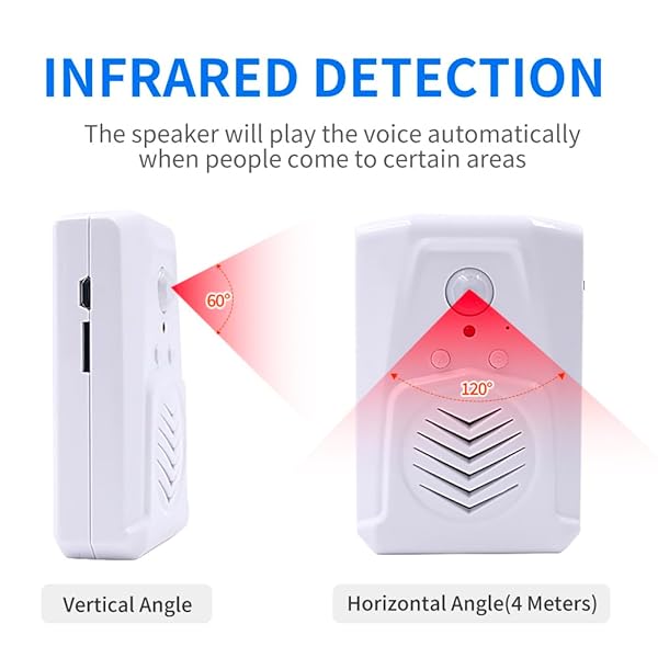 Microsound Mini PIR Motion Sensor Voice Reminder: Perfect for Shops, Factories & Supermarkets with Multiple Sound Effects - Image 3
