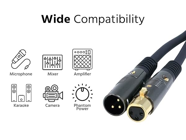 Monoprice 25 Feet XLR Male to Female Cable Black 16AWG Gold Plated Microphone Interconnect Stage Right Series - Image 4
