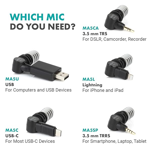 Movo MA5CA Mini Microphone for Camera Compact 3.5mm TRS Mic with 180 Degree Rotation Ideal for Travel Vlogs and Street Videography - Image 7