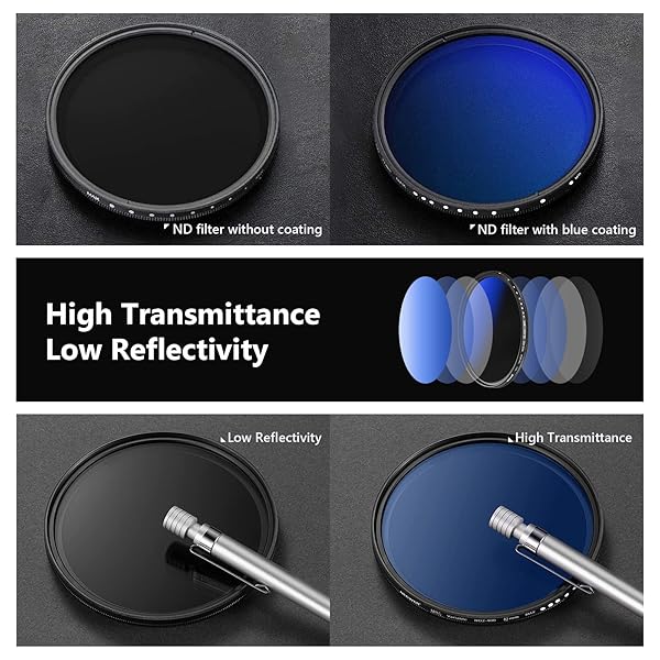 NEEWER 82mm Variable ND Filter ND2-ND400: Multi-Layer Coating, Water & Scratch Resistant for Stunning Photography - Image 6