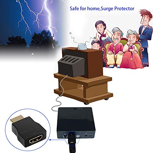 NEWCARE HDMI Surge Protector: Mini Portable ESD & Surge Protection for 4K 30Hz HDCP - Black - Image 3