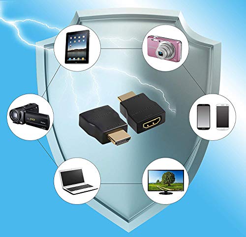 NEWCARE HDMI Surge Protector: Mini Portable ESD & Surge Protection for 4K 30Hz HDCP - Black - Image 5