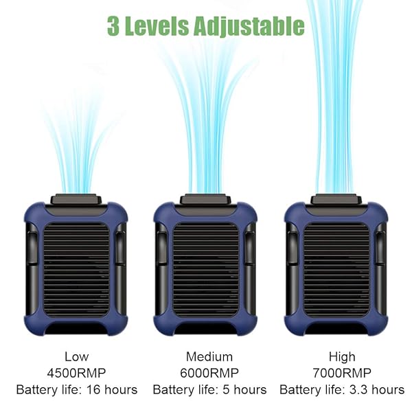 Normia Rita Portable Clip-On Waist Fan & USB Necklace Fan - 7000RPM, 3 Speed Cooling for Travel & Outdoor Work - Image 7