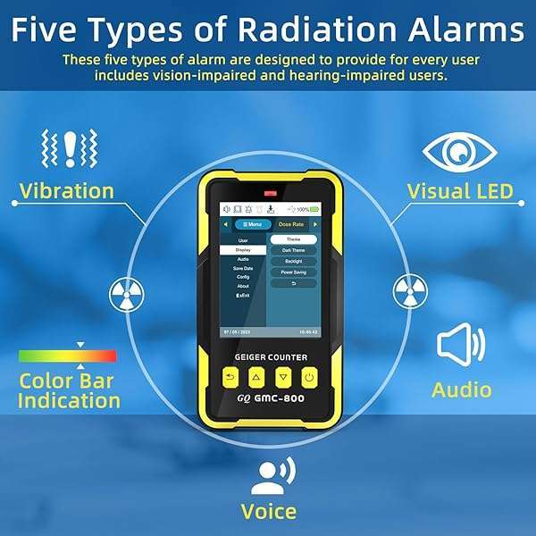 Buy GQ GMC-800 Geiger Counter: USA-Made Nuclear Radiation Detector with LCD, 5 Alarms & Data Sharing - Image 6