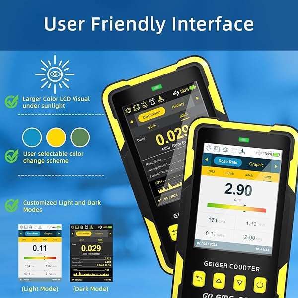 Buy GQ GMC-800 Geiger Counter: USA-Made Nuclear Radiation Detector with LCD, 5 Alarms & Data Sharing - Image 7