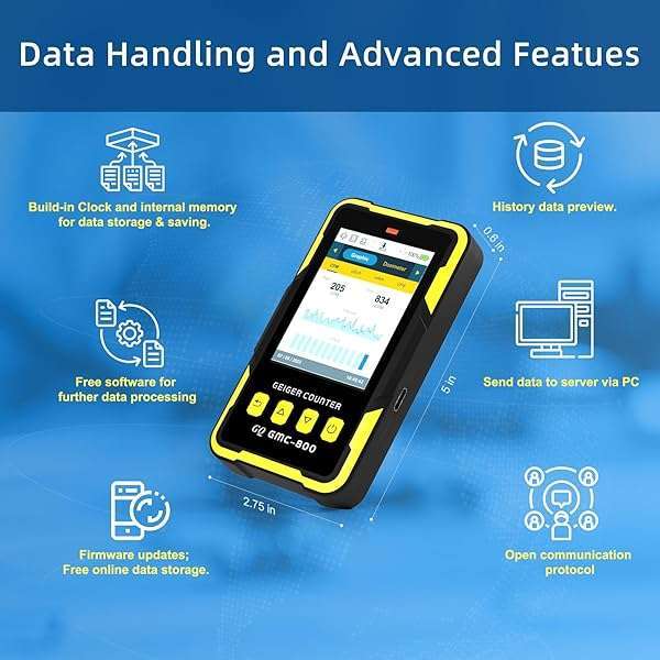 Buy GQ GMC-800 Nuclear Radiation Detector - USA Design, LCD Display, 5 Alarms, Portable Dosimeter for Beta, Gamma & X-ray - Image 8