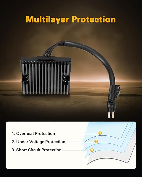 OCPTY Voltage Regulator Rectifier Compatible with 1994-2003 Sportster 1200 and 883 Models - Image 3