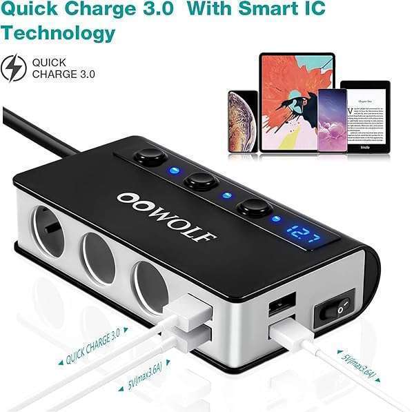 OOWOLF 180W Quick Charge 3.0 Car Power Adapter: 3-Socket & 4 USB Ports for GPS, Dash Cam, Phone & Tablet - Image 3