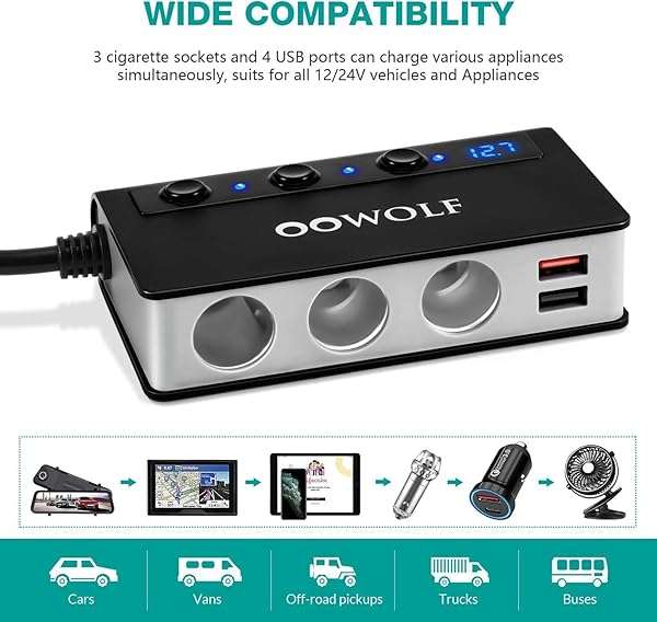 OOWOLF 180W Quick Charge 3.0 Car Power Adapter: 3-Socket & 4 USB Ports for GPS, Dash Cam, Phone & Tablet - Image 6