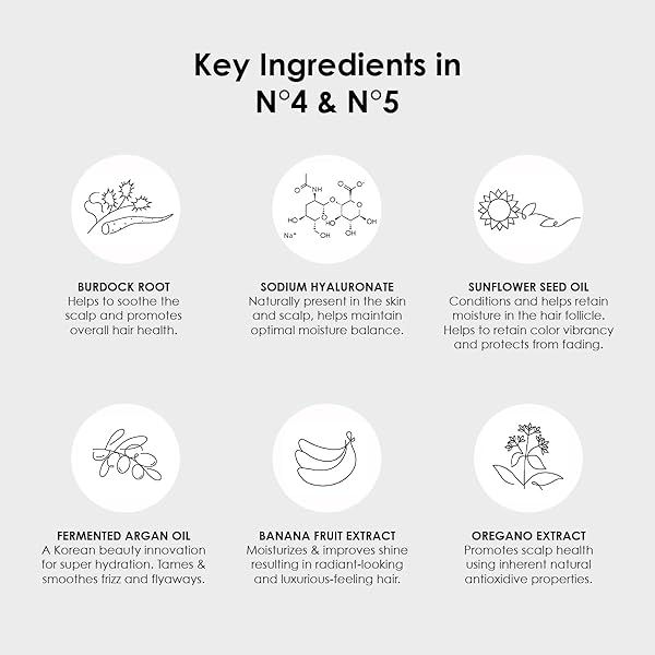 Olaplex No. 4 Bond Maintenance Shampoo - Repair, Strengthen & Nourish All Hair Types for Shine & Softness - 8.5 fl oz - Image 7