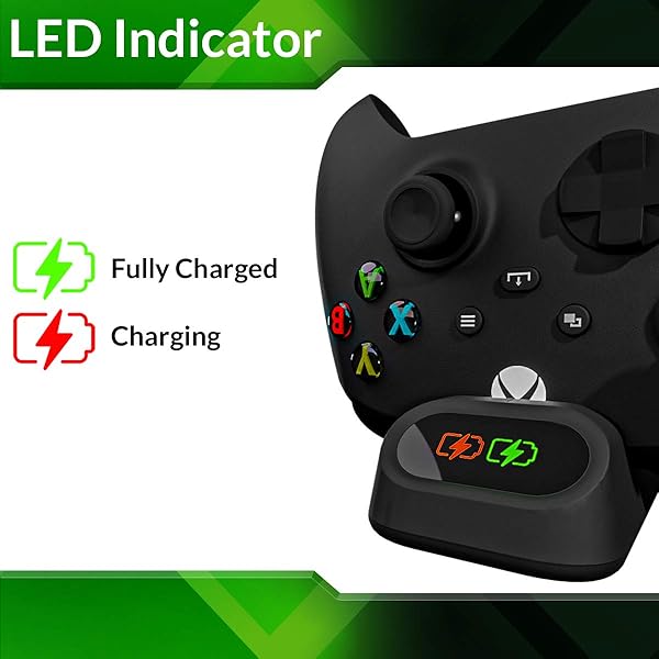 Orzly Xbox Series X|S Controller Charger Dock - USB Type-C Stand for Xbox, PS5, Stadia & Switch - Image 6