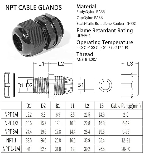 PENGLIN NPT1/4 Inch Nylon Cable Glands IP68 Waterproof Strain Relief Cord Connector Black 20 Pack - Image 3