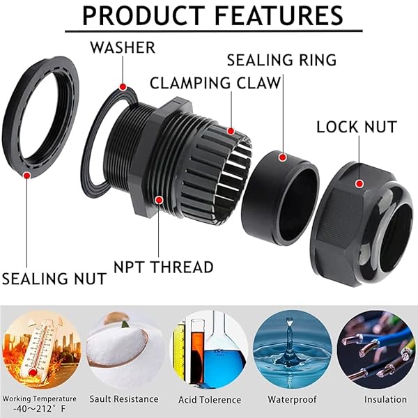 PENGLIN 3/4 Inch NPT Nylon Cable Glands 16-Pack Waterproof Strain Relief Cord Connectors - Image 2