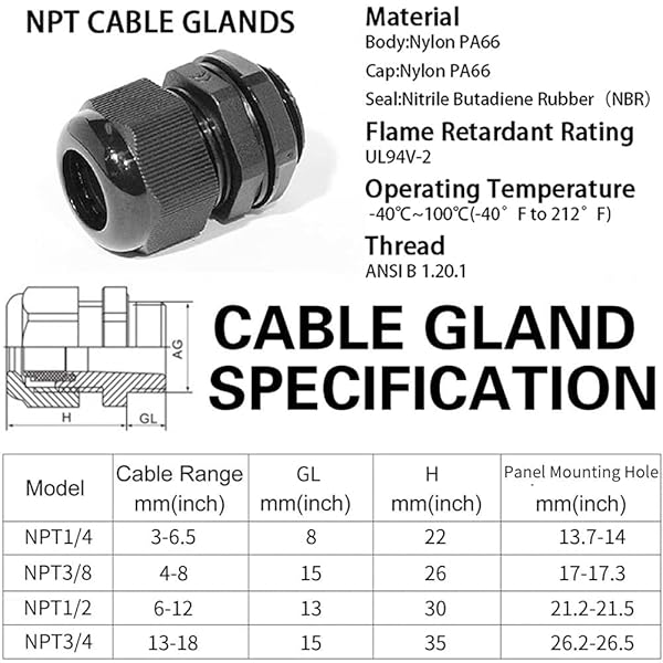 PENGLIN Cable Glands 3 8" NPT Nylon Cable Connector, Strain Relief Cord Connector, IP68 Waterproof Adjustable Locknut(3 8 Inch (20 Pack)) - Image 4