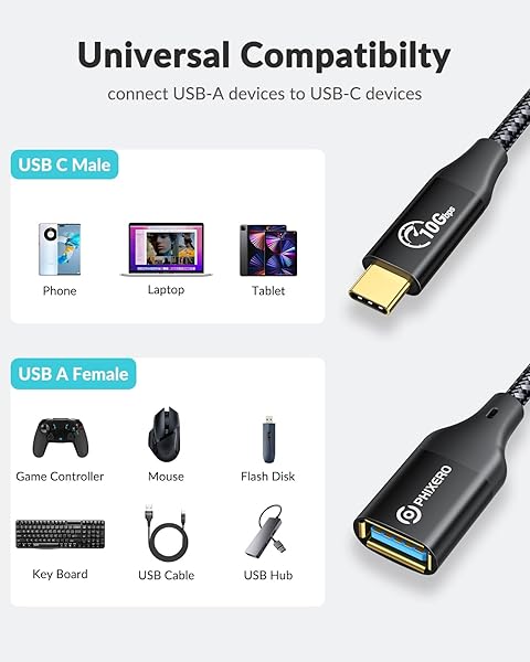 PHIXERO [10Gbps USB C to USB 3.1 Gen 2 Adapter 3.3 FT, USB-C Male to USB-A Female, USB Type C to USB OTG Cable, USB to USB C Adapter Compatible with MacBook Pro/Air, iPad Pro, Samsung Galaxy - Image 7