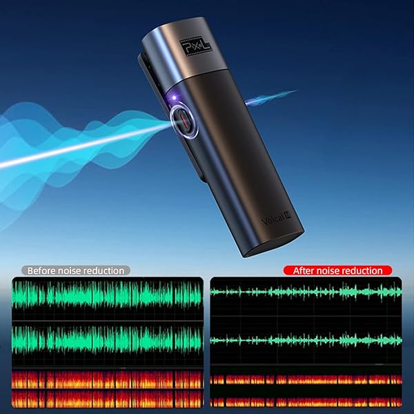 PIXEL Professional Wireless Lavalier Microphone for Type-C Phones, Wireless Lavalier Lapel Microphone System Clip-on Mic with 1 Receiver and 2 - Image 2