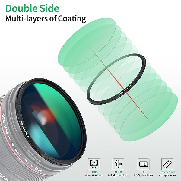 PROfezzion 72mm Circular Polarizer Filter for Nikon, Sony & Canon - Ultra Slim Multi-Coated CPL Lens Filter - Image 6