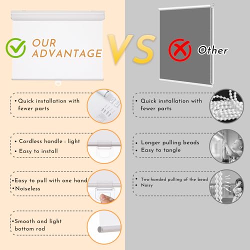 Persilux Custom Cut 100% Blackout Roller Shades Cordless Window Blinds 27x72 White UV Protection Energy Saving for Home Office Living Room Bedroom - Image 3