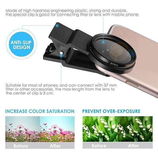 UKCOCO 37mm CPL Filter Lens - Universal Clip-On Polarizer for iPhone & Smartphones - Image 4