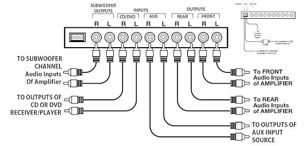 Planet Audio PEQ10 Car Equalizer: 4-Band Pre-Amp, Subwoofer Control & Adjustable Filters - Image 7