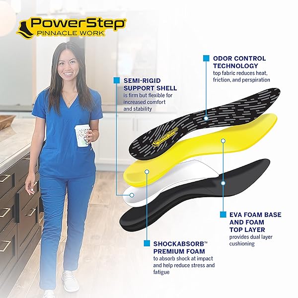 PowerStep Pinnacle Work Insoles for Arch Support in Work Boots Ideal for Standing All Day Orthotic Solution for Men - Image 3