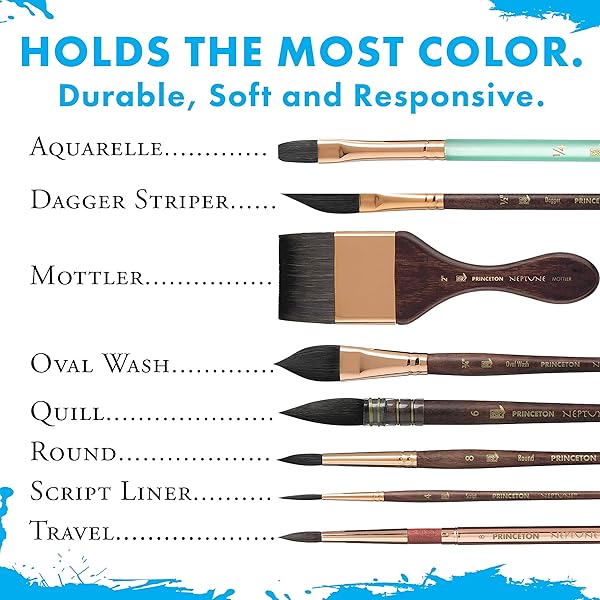 Princeton Neptune Short Handle Professional Paintbrush Set for Maximum Colour Holding and Consistent Flow Durable Affordable Set of 4 Brushes - Image 5